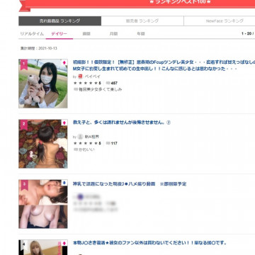 FC2-PPV-2753648 *오늘한정 980pt Active J* 신의 우유로 화제가 된 POV 영상